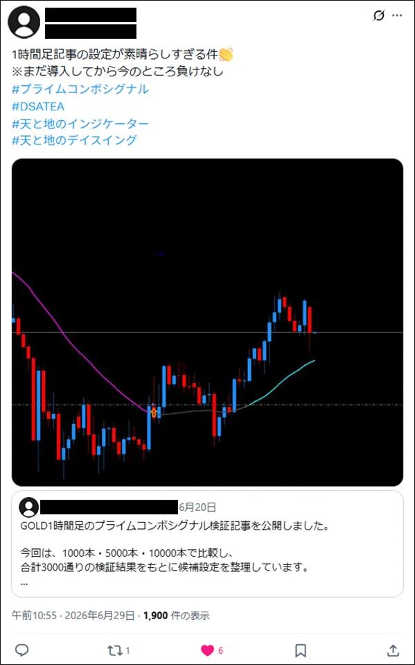 ユーザーの投稿（検証記事の公開）