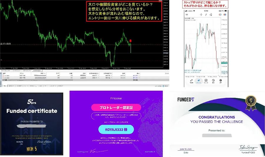 出品者のトレードと、プロップファームのチャレンジ合格の証明書