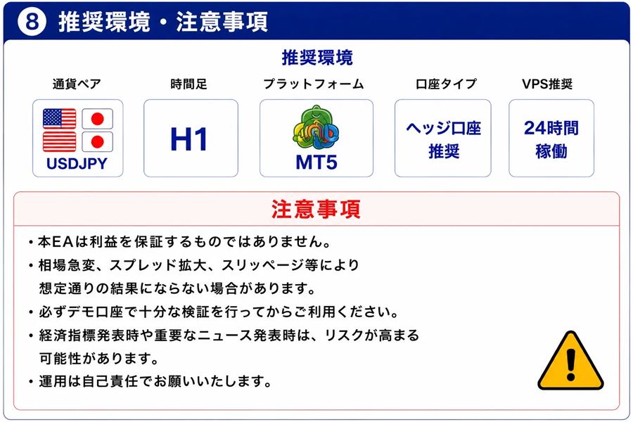 推奨環境と注意事項