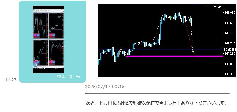 購入者コミュニティでのやりとり（ドル円でN値で利確・保有できたという報告）