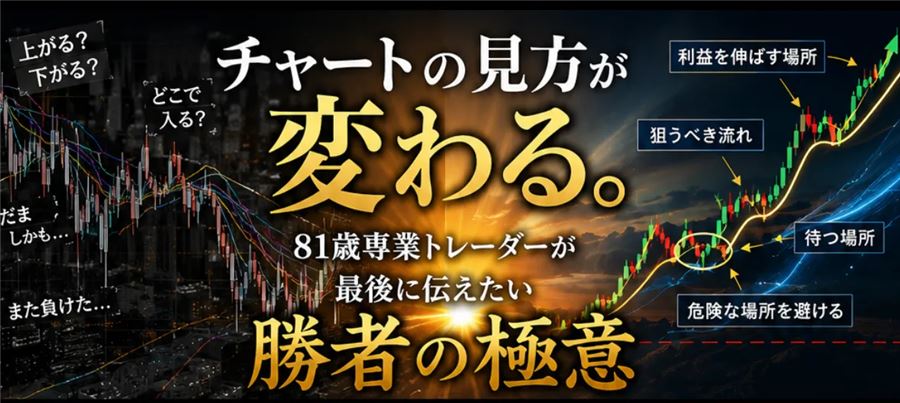 「チャートの見方が変わる。」のイメージ（狙うべき流れ・待つ場所・利益を伸ばす場所・危険な場所を避ける）