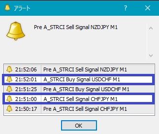アラート画面。「Pre」がつくのが星印の予告、つかないのが矢印の本サイン
