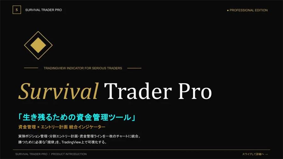 TradingView用の「資金管理×エントリー計画」統合インジケーター