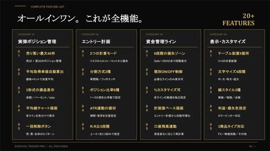 4カテゴリ・20以上の機能の一覧