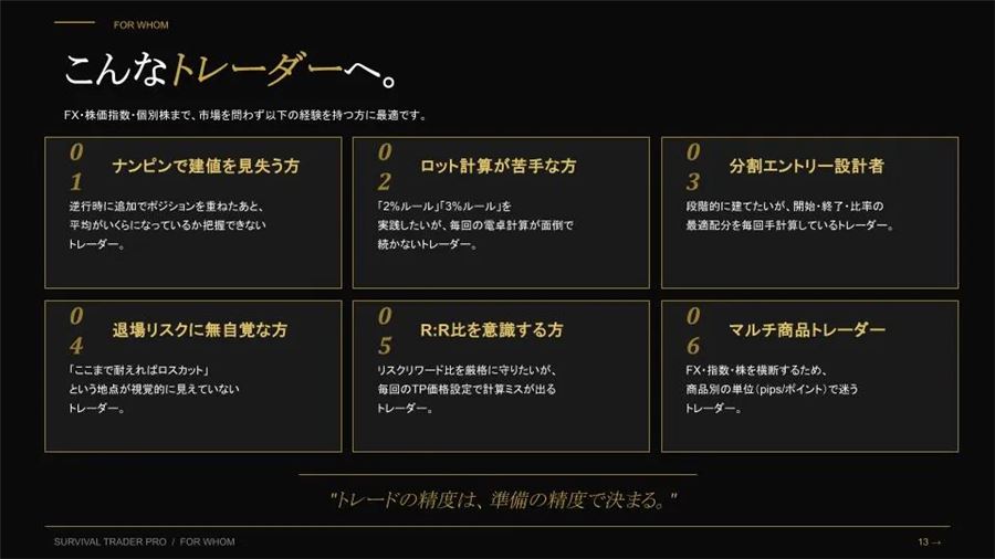 販売ページが想定している6つのタイプのトレーダー