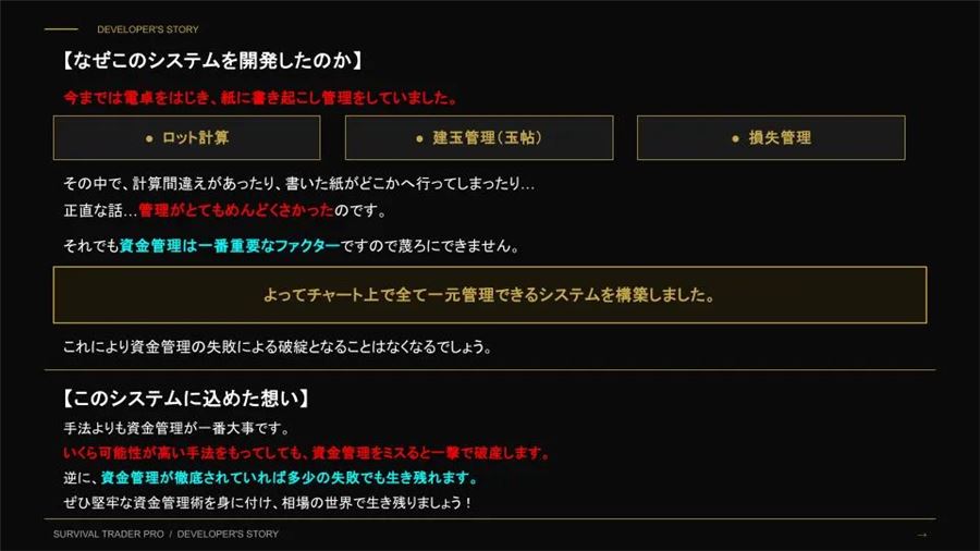開発の理由。電卓と紙で行っていたロット計算・建玉管理・損失管理をチャート上にまとめた