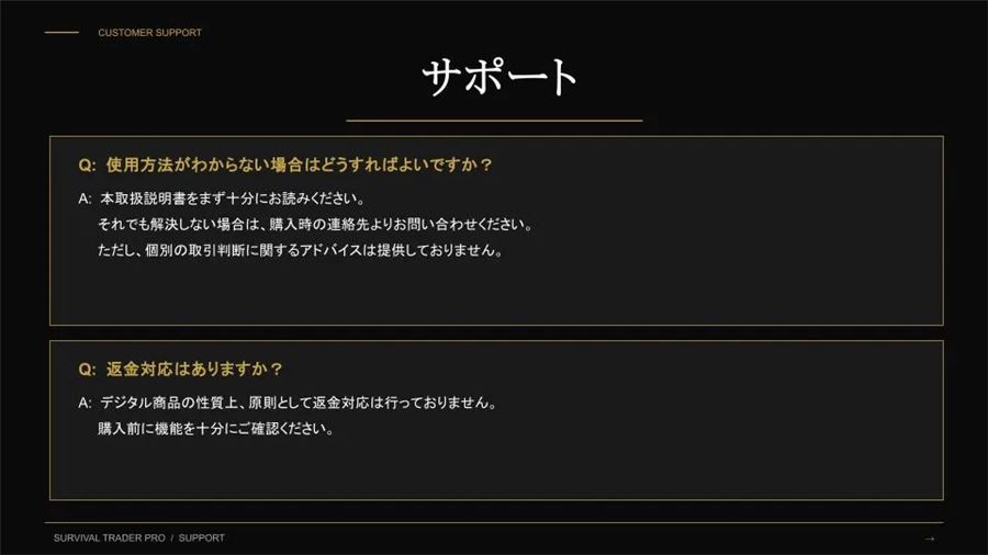 サポートと返金についての説明