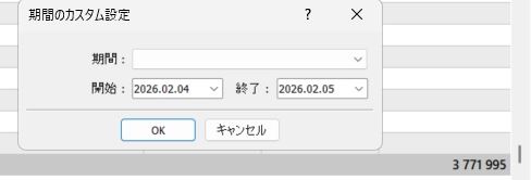 2月の期間ごとの損益（1）