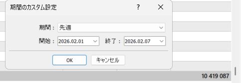 2月の期間ごとの損益（3）
