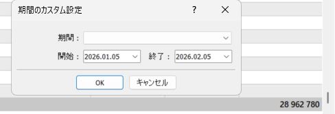 1月5日〜2月5日の損益
