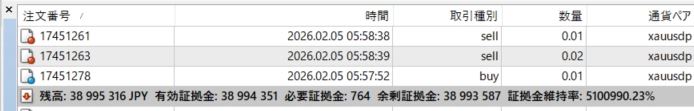 口座の残高表示（約3,900万円）