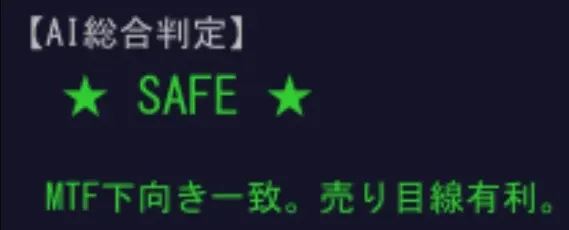 AI総合判定「SAFE」(MTF下向き一致・売り目線有利)