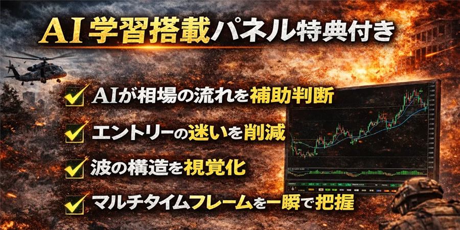 AI学習搭載パネルの特典(相場の流れの補助判断、迷いの削減、波の構造の可視化、マルチタイムフレームの把握)