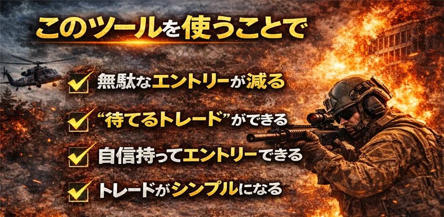 このツールで変わること(無駄なエントリーが減る、待てるトレードができる、自信を持って入れる、トレードがシンプルになる)