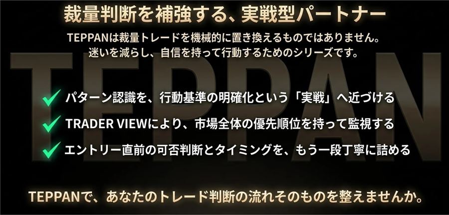 TEPPANは裁量トレードを置き換えるものではなく、判断を補強するツールと位置づけられている
