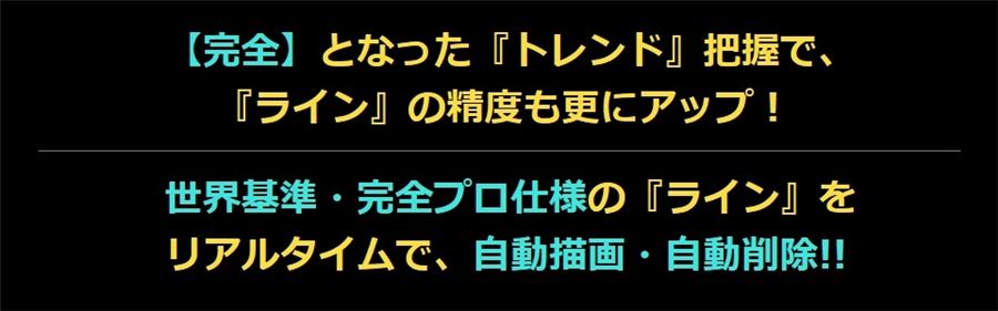 トレンド把握とラインの自動描画・自動削除の説明