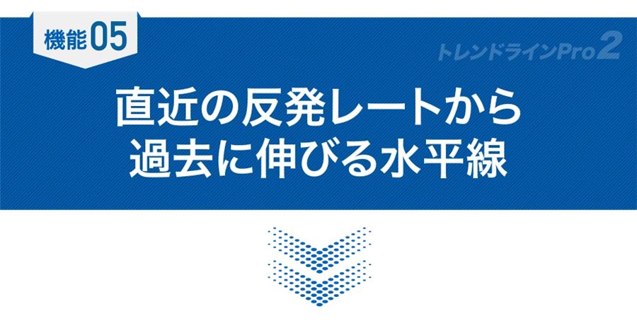 機能05「直近の反発レートから過去に伸びる水平線」