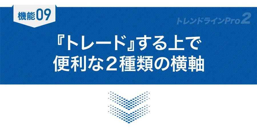 機能09「トレードする上で便利な2種類の横軸」